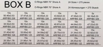 BOX B NBR70 (275tk; 20,35-50,16mm; art.14278) — изображение 2
